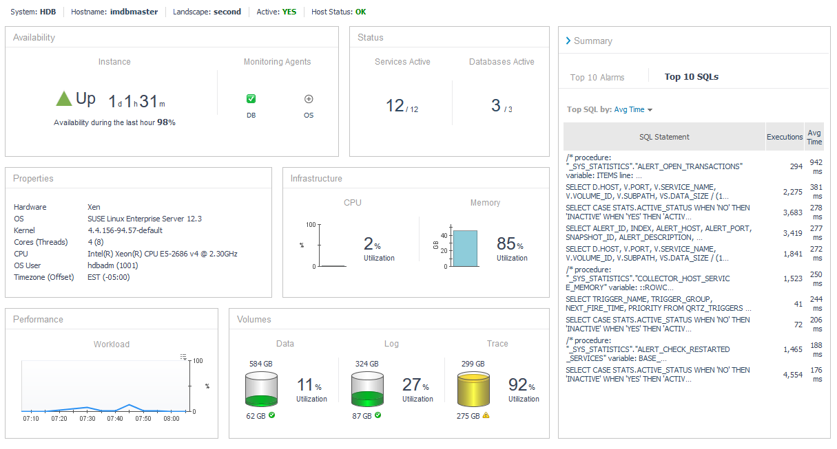 Host Overview